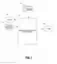 Fig. 02 - Systems and methods for natural language processing for speech content scoring