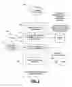 Fig. 03 - Systems and methods for natural language processing for speech content scoring