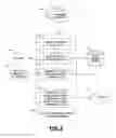 Fig. 07 - Systems and methods for natural language processing for speech content scoring