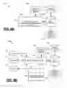 Fig. 09 - Systems and methods for natural language processing for speech content scoring