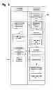 Fig. 22 - Disposable fluid circuits and methods for cell washing