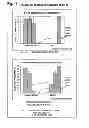 Fig. 28 - Disposable fluid circuits and methods for cell washing