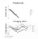 Fig. 11 - INFLUENZA NEUTRALIZING AGENTS