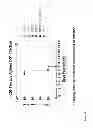 Fig. 13 - INFLUENZA NEUTRALIZING AGENTS