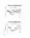 Fig. 15 - INFLUENZA NEUTRALIZING AGENTS
