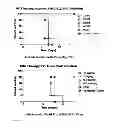 Fig. 17 - INFLUENZA NEUTRALIZING AGENTS