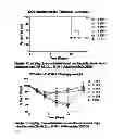 Fig. 20 - INFLUENZA NEUTRALIZING AGENTS