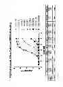 Fig. 25 - INFLUENZA NEUTRALIZING AGENTS