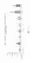 Fig. 07 - COMPOSITIONS AND METHODS FOR RECOVERY OF NUCLEIC ACIDS OR PROTEINS FROM TISSUE SAMPLES FIXED IN CYTOLOGY MEDIA