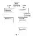 Fig. 08 - COMPOSITIONS AND METHODS FOR RECOVERY OF NUCLEIC ACIDS OR PROTEINS FROM TISSUE SAMPLES FIXED IN CYTOLOGY MEDIA