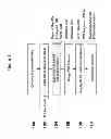 Fig. 02 - METHODS OF FETAL ABNORMALITY DETECTION