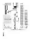 Fig. 15 - Translational dysfunction based therapeutics