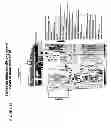 Fig. 27 - Translational dysfunction based therapeutics