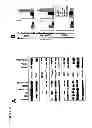 Fig. 32 - Translational dysfunction based therapeutics