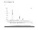 Fig. 03 - Method of analysing a blood sample of a subject for the presence of a disease marker