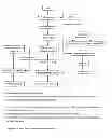Fig. 07 - METHODS OF PREDICTING AND DETERMINING MUTATED mRNA SPLICE ISOFORMS