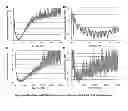 Fig. 09 - METHODS OF PREDICTING AND DETERMINING MUTATED mRNA SPLICE ISOFORMS