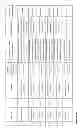 Fig. 15 - METHODS OF PREDICTING AND DETERMINING MUTATED mRNA SPLICE ISOFORMS