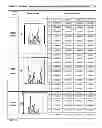 Fig. 22 - METHODS OF PREDICTING AND DETERMINING MUTATED mRNA SPLICE ISOFORMS