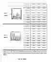 Fig. 23 - METHODS OF PREDICTING AND DETERMINING MUTATED mRNA SPLICE ISOFORMS