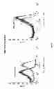 Fig. 05 - Fluorescent method of detecting microorganisms resistant to a therapeutic agent