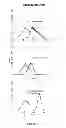 Fig. 08 - Fluorescent method of detecting microorganisms resistant to a therapeutic agent