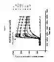 Fig. 02 - MULTIPLEX CELL SIGNALLING ASSAYS