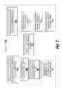 Fig. 08 - METHOD FOR IDENTIFYING INHIBITORS OF STAPHYLOCOCCUS AUREUS