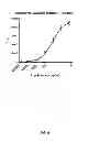 Fig. 09 - Methods for diagnosing irritable bowel syndrome