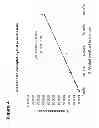 Fig. 06 - METHODS FOR MEASURING THE METABOLISM OF NEURALLY DERIVED BIOMOLECULES IN VIVO