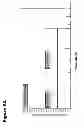 Fig. 08 - METHODS FOR MEASURING THE METABOLISM OF NEURALLY DERIVED BIOMOLECULES IN VIVO