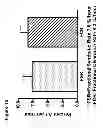Fig. 20 - METHODS FOR MEASURING THE METABOLISM OF NEURALLY DERIVED BIOMOLECULES IN VIVO