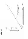 Fig. 22 - METHODS FOR MEASURING THE METABOLISM OF NEURALLY DERIVED BIOMOLECULES IN VIVO