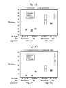 Fig. 02 - Method and culture medium for enhanced detection of 
