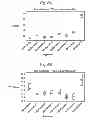 Fig. 07 - Method and culture medium for enhanced detection of 