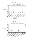 Fig. 08 - Method and culture medium for enhanced detection of 