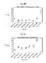 Fig. 09 - Method and culture medium for enhanced detection of 