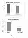 Fig. 02 - Method for reducing heterogeneity of antibodies and a process of producing the antibodies thereof