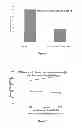 Fig. 04 - Method for reducing heterogeneity of antibodies and a process of producing the antibodies thereof