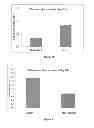 Fig. 07 - Method for reducing heterogeneity of antibodies and a process of producing the antibodies thereof