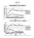 Fig. 06 - METHOD FOR PREPARING VOLATILE FATTY ACIDS FROM THE PRE-TREATED EXTRACTS OF MARINE BIOMASS RESIDUE