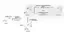 Fig. 01 - Process for the cyclodehydration of diols and use thereof for the manufacturing of ambrafuran and other cycloether derivatives