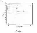 Fig. 15 - Electrokinetic confinement of neurite growth for dynamically configurable neural networks