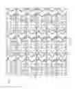 Fig. 06 - Magnetic platforms for biomolecule trappings, manipulations, and sorting
