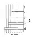 Fig. 08 - Atomic layer deposition inverted passivated surface acoustic wave sensor for early detection of biofilm growth