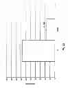 Fig. 22 - Atomic layer deposition inverted passivated surface acoustic wave sensor for early detection of biofilm growth