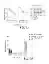 Fig. 08 - Immunotherapeutic Methods Using Epitopes of WT-1 and GATA-1