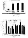 Fig. 06 - MICROFLUIDIC MODULE AND USES THEREOF