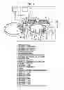 Fig. 02 - Automatic analyzer