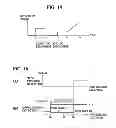 Fig. 08 - Automatic analyzer